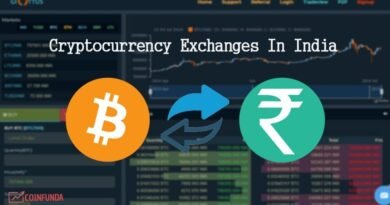 top 5 crypto exchanges in india
