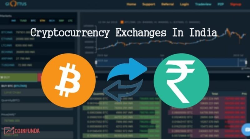 top 5 crypto exchanges in india