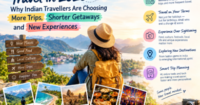 Travel in 2026: Why Indian Travellers Are Choosing More Trips, Shorter Getaways and New Experiences